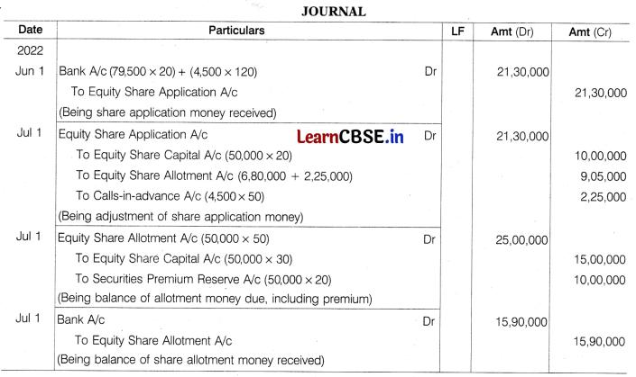 CBSE Sample Papers for Class 12 Accountancy Set 4 with Solutions 27