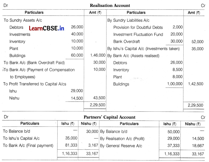 CBSE Sample Papers for Class 12 Accountancy Set 4 with Solutions 31