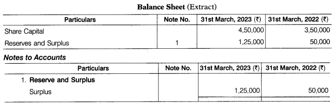CBSE Sample Papers for Class 12 Accountancy Set 5 with Solutions 14