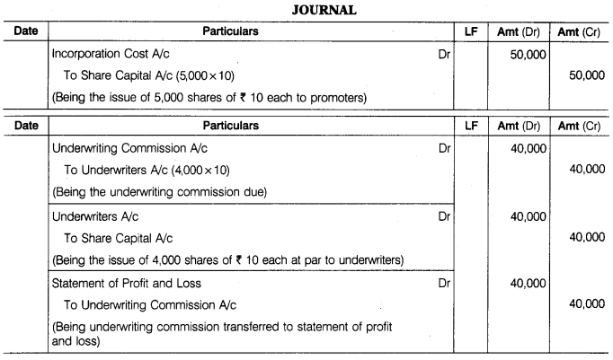 CBSE Sample Papers for Class 12 Accountancy Set 5 with Solutions 22