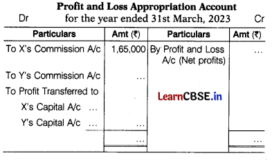 CBSE Sample Papers for Class 12 Accountancy Set 5 with Solutions 3