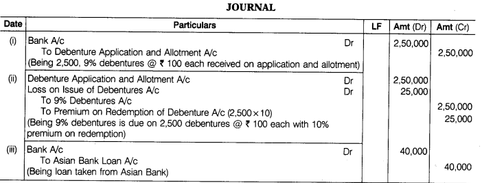 CBSE Sample Papers for Class 12 Accountancy Set 5 with Solutions 34
