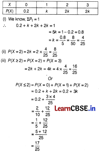 CBSE Sample Papers for Class 12 Applied Maths Set 1 with Solutions 38