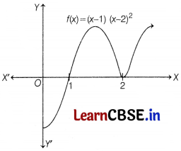 CBSE Sample Papers for Class 12 Applied Maths Set 10 with Solutions 39