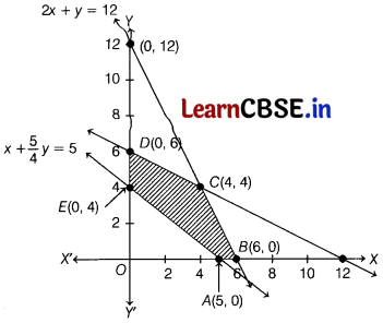 CBSE Sample Papers for Class 12 Applied Maths Set 12 with Solutions 47
