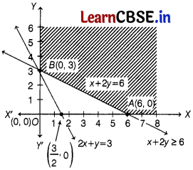 CBSE Sample Papers for Class 12 Applied Maths Set 2 with Solutions 33