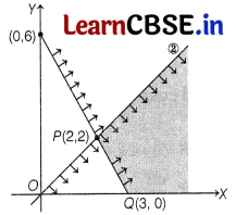 CBSE Sample Papers for Class 12 Applied Maths Set 3 with Solutions 17