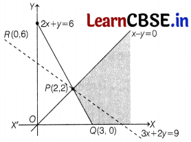 CBSE Sample Papers for Class 12 Applied Maths Set 3 with Solutions 18