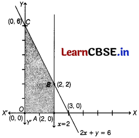 CBSE Sample Papers for Class 12 Applied Maths Set 4 with Solutions 26
