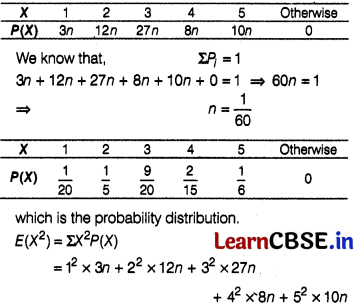 CBSE Sample Papers for Class 12 Applied Maths Set 4 with Solutions 31