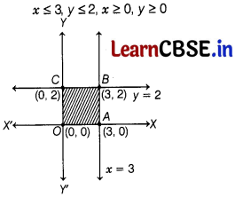 CBSE Sample Papers for Class 12 Applied Maths Set 5 with Solutions 23