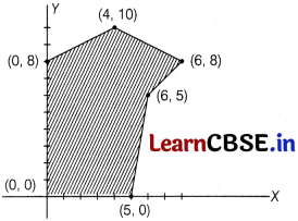 CBSE Sample Papers for Class 12 Applied Maths Set 7 with Solutions 7
