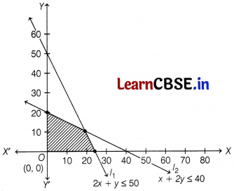 CBSE Sample Papers for Class 12 Applied Maths Set 8 with Solutions 39