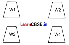 CBSE Sample Papers for Class 12 Informatics Practices Set 10 with Solutions 4