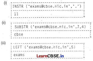 CBSE Sample Papers for Class 12 Informatics Practices Set 5 with Solutions 10