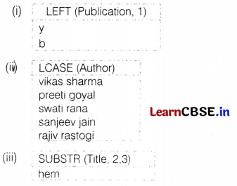 CBSE Sample Papers for Class 12 Informatics Practices Set 8 with Solutions 10