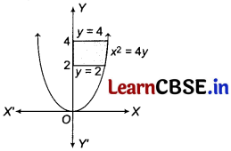 CBSE Sample Papers for Class 12 Maths Set 10 with Solutions 20