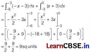 CBSE Sample Papers for Class 12 Maths Set 10 with Solutions 30
