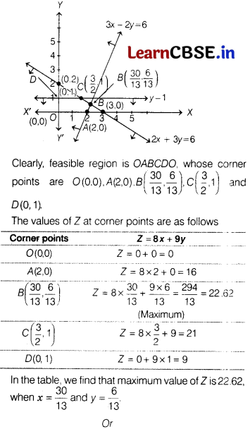 CBSE Sample Papers for Class 12 Maths Set 11 with Solutions 45