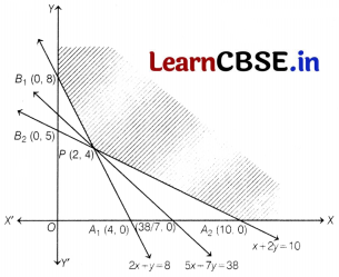 CBSE Sample Papers for Class 12 Maths Set 11 with Solutions 46