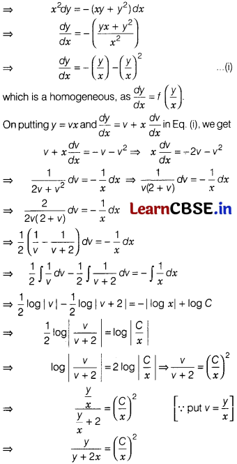 CBSE Sample Papers for Class 12 Maths Set 12 with Solutions 32