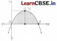 CBSE Sample Papers for Class 12 Maths Set 12 with Solutions 38