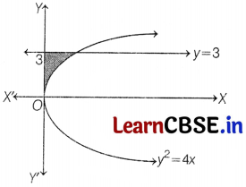 CBSE Sample Papers for Class 12 Maths Set 7 with Solutions 18