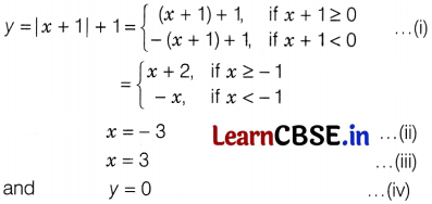 CBSE Sample Papers for Class 12 Maths Set 7 with Solutions 33