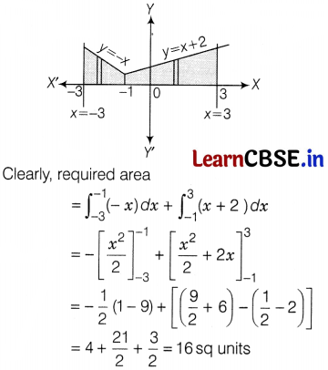 CBSE Sample Papers for Class 12 Maths Set 7 with Solutions 34
