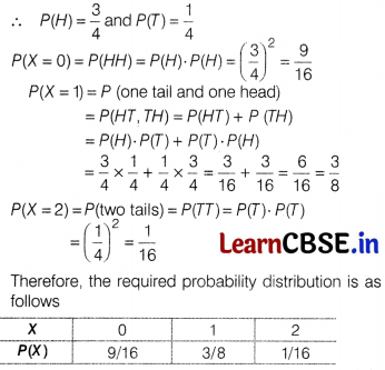 CBSE Sample Papers for Class 12 Maths Set 8 with Solutions 24