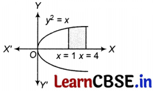 CBSE Sample Papers for Class 12 Maths Set 8 with Solutions 36
