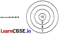 CBSE Sample Papers for Class 12 Maths Set 9 with Solutions 57