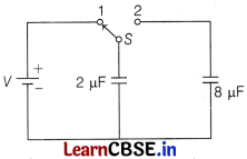 CBSE Sample Papers for Class 12 Physics Set 10 with Solutions 12