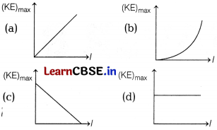 CBSE Sample Papers for Class 12 Physics Set 10 with Solutions 2