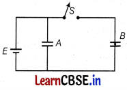 CBSE Sample Papers for Class 12 Physics Set 10 with Solutions 31