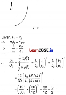 CBSE Sample Papers for Class 12 Physics Set 10 with Solutions 26