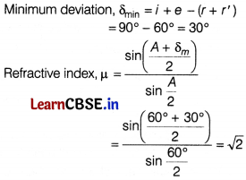 CBSE Sample Papers for Class 12 Physics Set 10 with Solutions 27