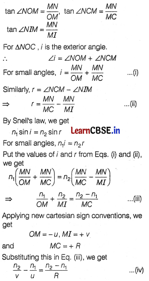 CBSE Sample Papers for Class 12 Physics Set 10 with Solutions 33