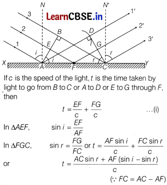 CBSE Sample Papers for Class 12 Physics Set 11 with Solutions 10