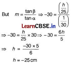 CBSE Sample Papers for Class 12 Physics Set 11 with Solutions 29