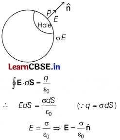 CBSE Sample Papers for Class 12 Physics Set 11 with Solutions 7