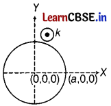 CBSE Sample Papers for Class 12 Physics Set 12 with Solutions 1