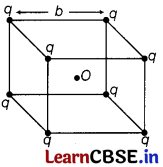 CBSE Sample Papers for Class 12 Physics Set 12 with Solutions 13