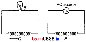 CBSE Sample Papers for Class 12 Physics Set 12 with Solutions 2