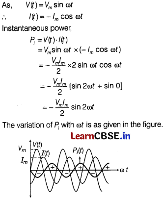 CBSE Sample Papers for Class 12 Physics Set 12 with Solutions 35