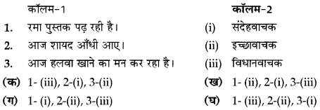 CBSE Sample Papers for Class 9 Hindi B Set 1 with Solutions 1