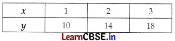 CBSE Sample Papers for Class 9 Maths Set 1 with Solutions Q35
