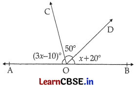 CBSE Sample Papers for Class 9 Maths Set 3 with Solutions Q15