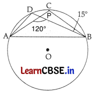 CBSE Sample Papers for Class 9 Maths Set 3 with Solutions Q22.1