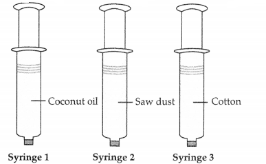 CBSE Sample Papers for Class 9 Science Set 5 with Solutions 1